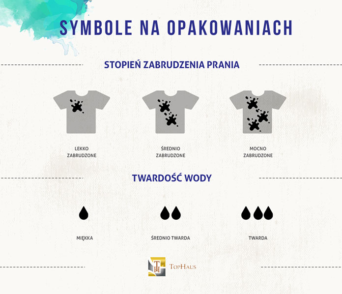 symbole-na-proszkach