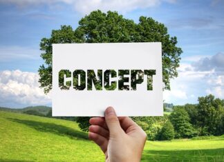 Co to jest metoda pomiaru?